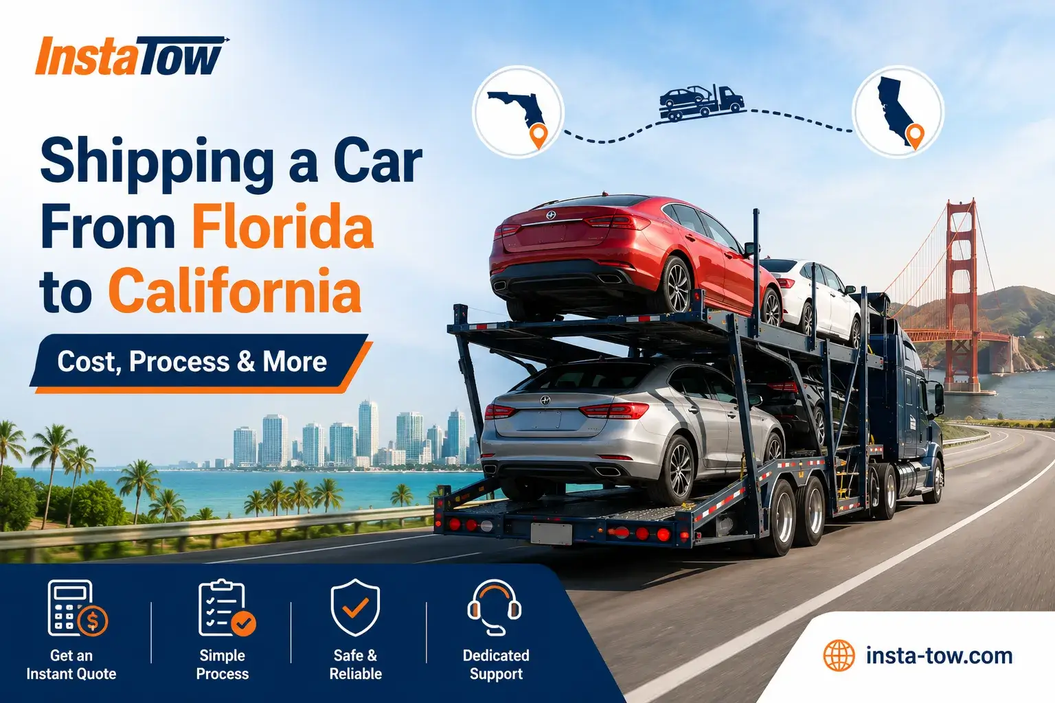 Shipping a Car From Florida to California: Cost, Process & More